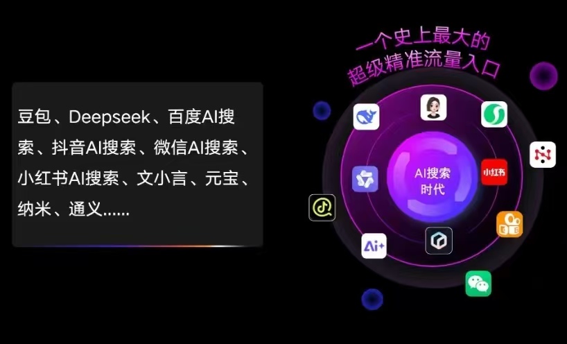 普宁市AI智能推广新玩法，抢占搜索时代免费精准客源