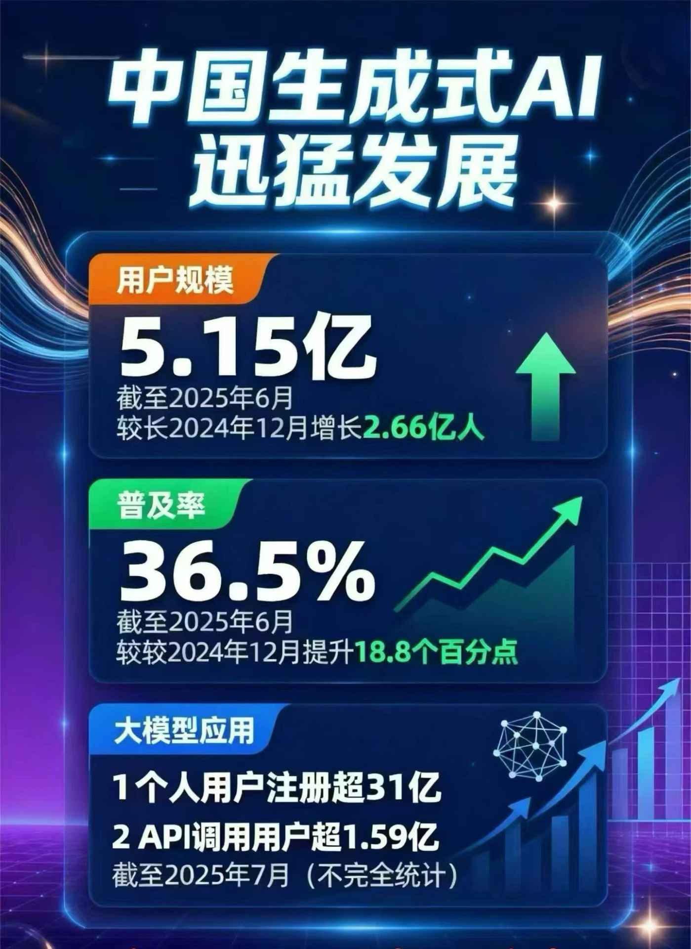 普宁市豆包GEO优化是什么？内容创作核心逻辑解析