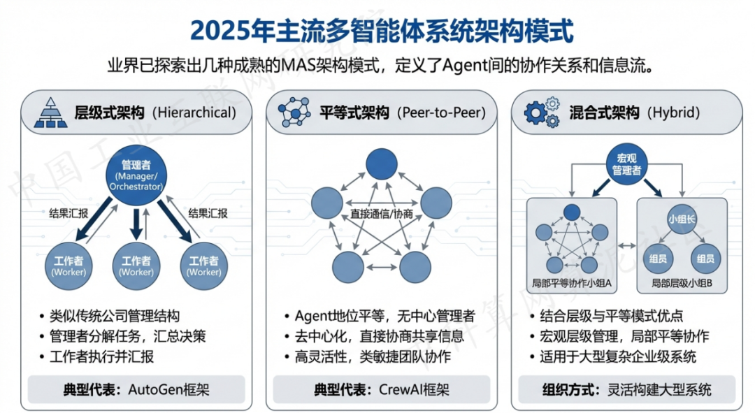 普宁市 AI 智能体商业应用探析：智能自主程序助力企业数字化升级