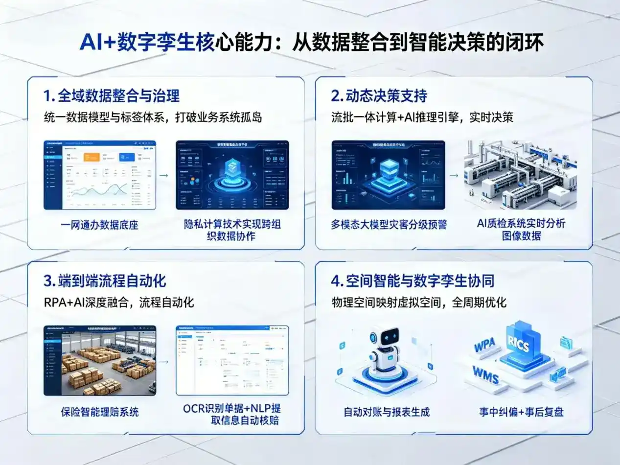 AI大模型落地优化服务｜解决普宁市企业大模型响应慢、输出不准、成本偏高问题