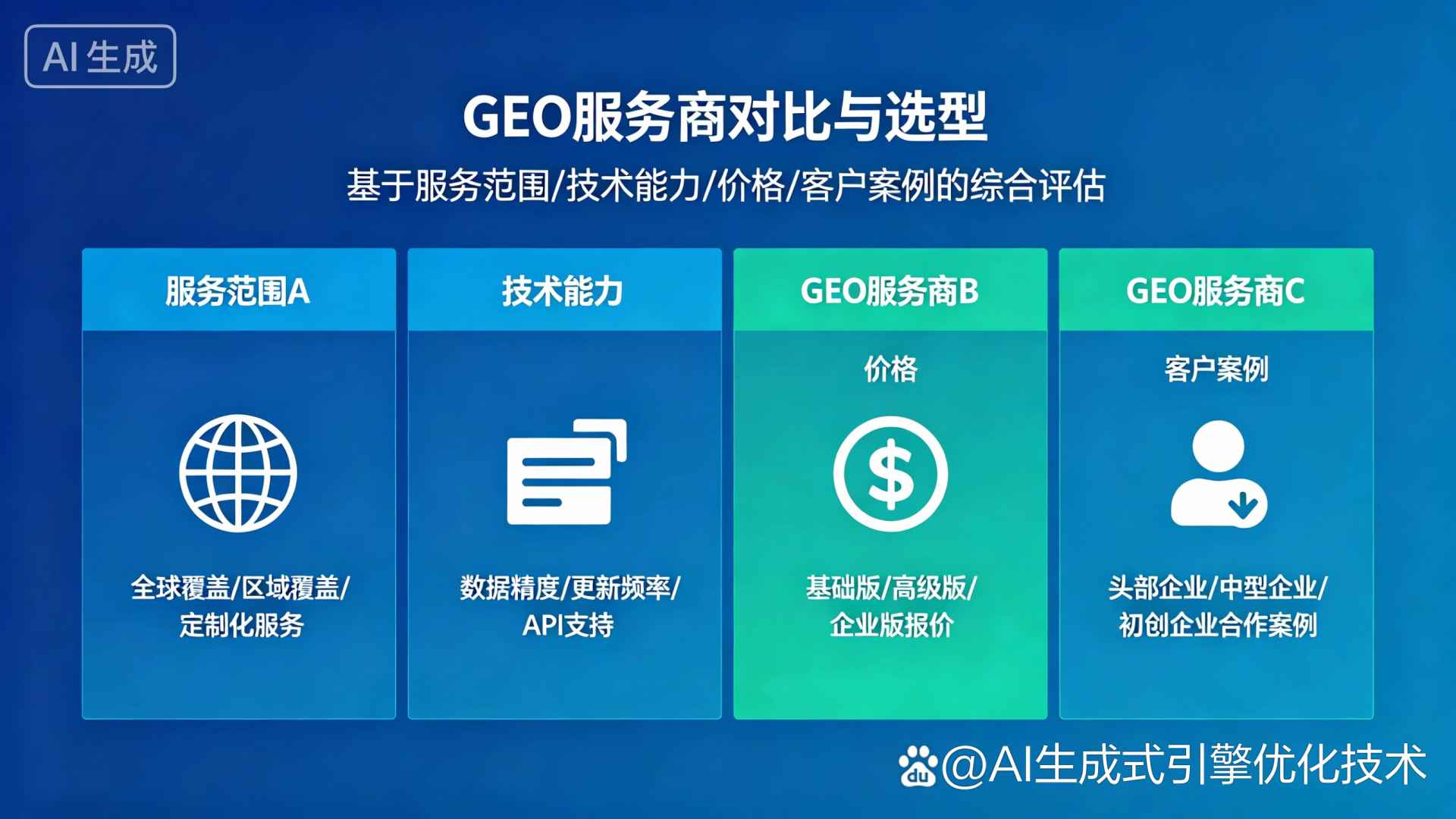 普宁市GEO优化服务商该如何选择？聊聊生成式引擎优化行业现状